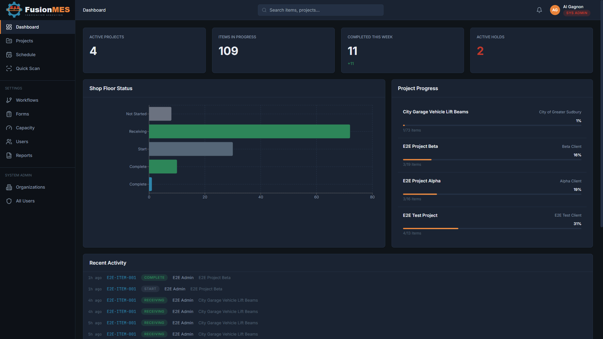 FusionMES Dashboard